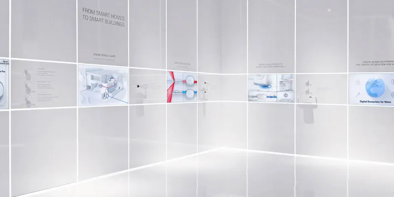 Grohe — Sense